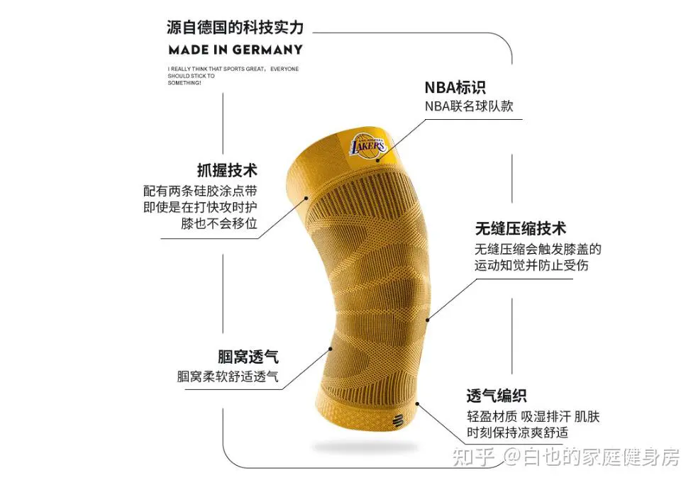 篮球训练营结课总结范文_0